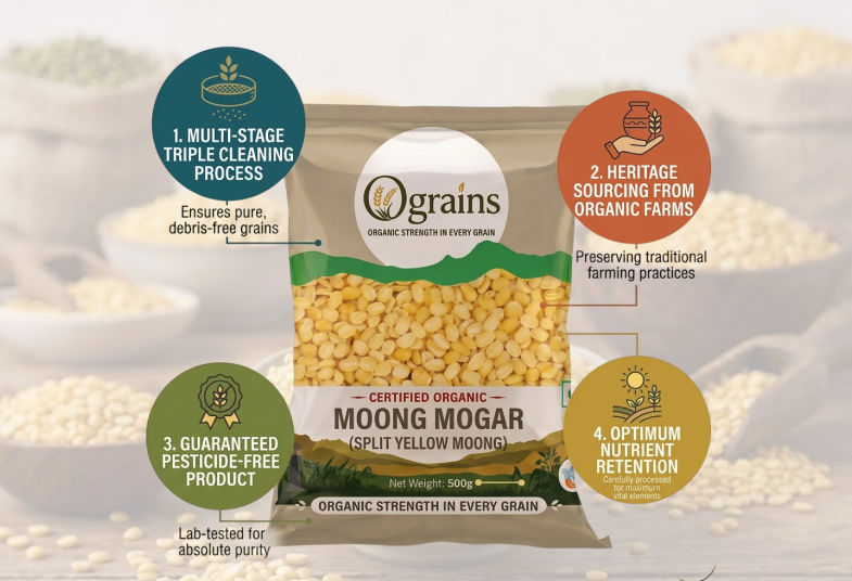 Product Features