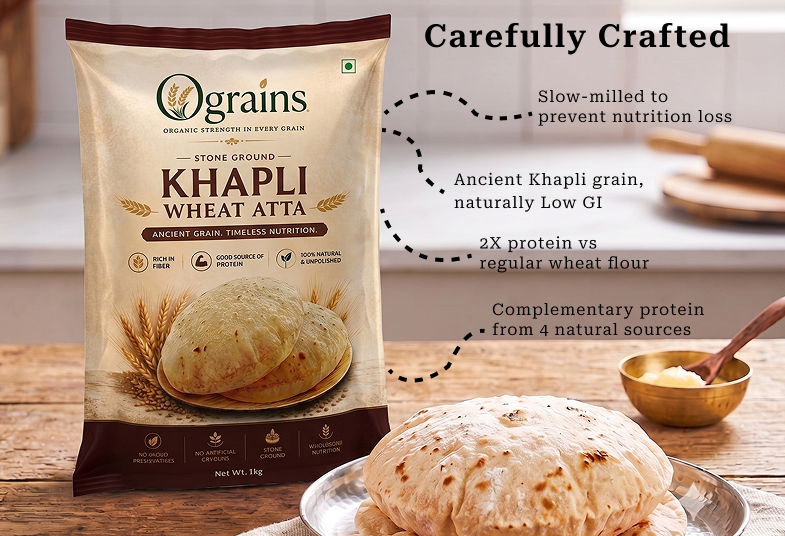 Product Features