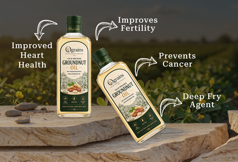 Product Features