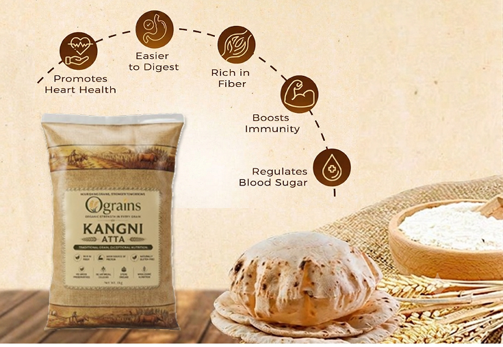 Product Features