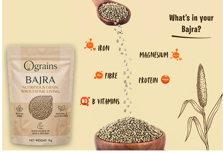 Product Features