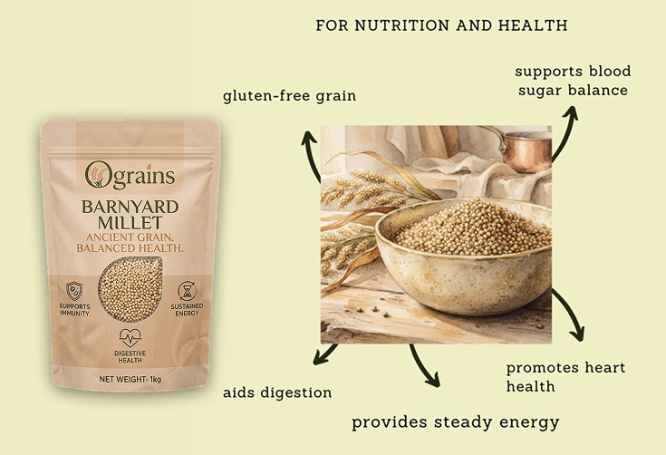 Product Features