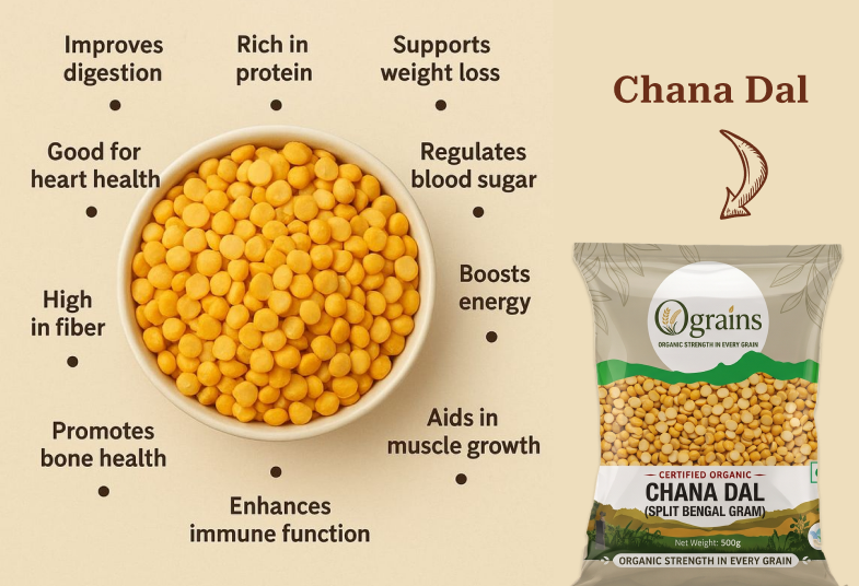 Product Features
