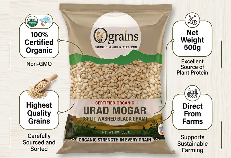 Product Features